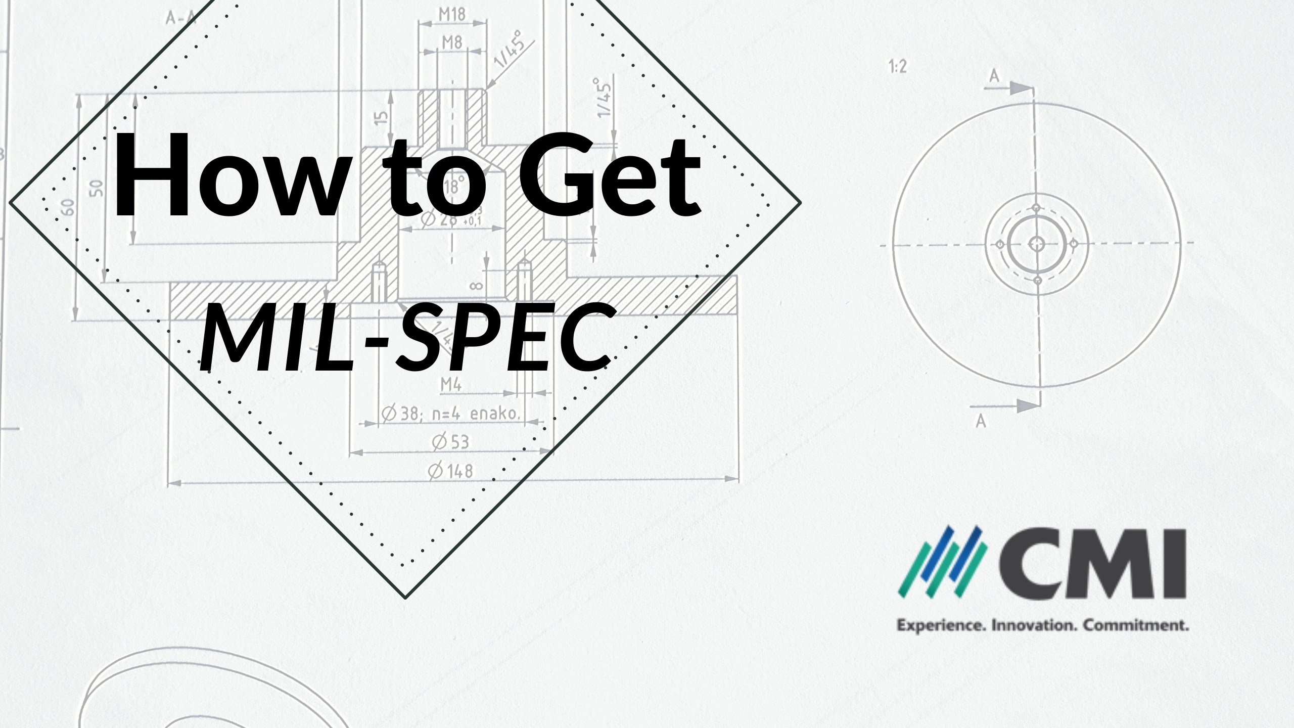 How to get Mil-Specs Today