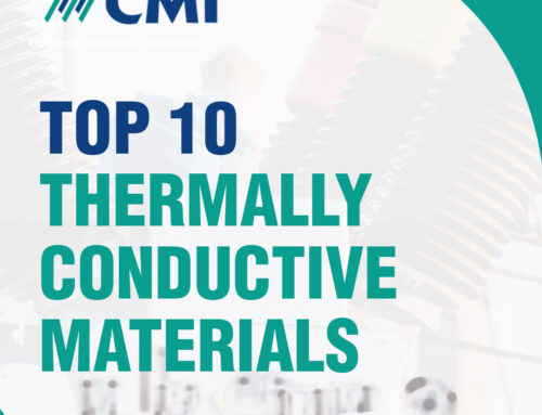 A Deep Dive Into the Top 10 Thermally Conductive Materials