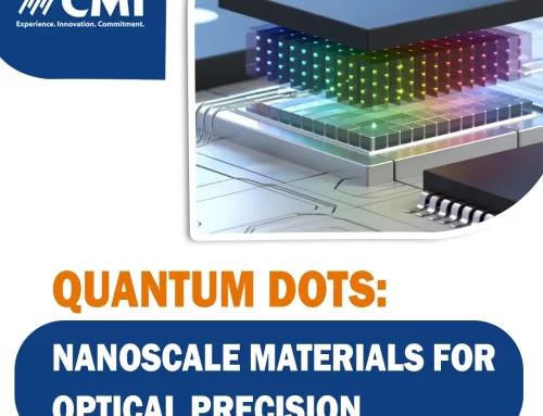 Quantum Dots: Nanoscale Materials for Optical Precision